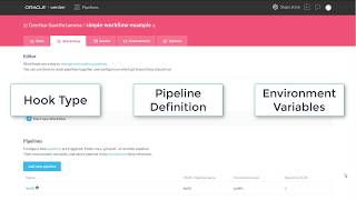Create a Workflow in Oracle Wercker Integrate Oracle Developer Cloud Service With Wercker