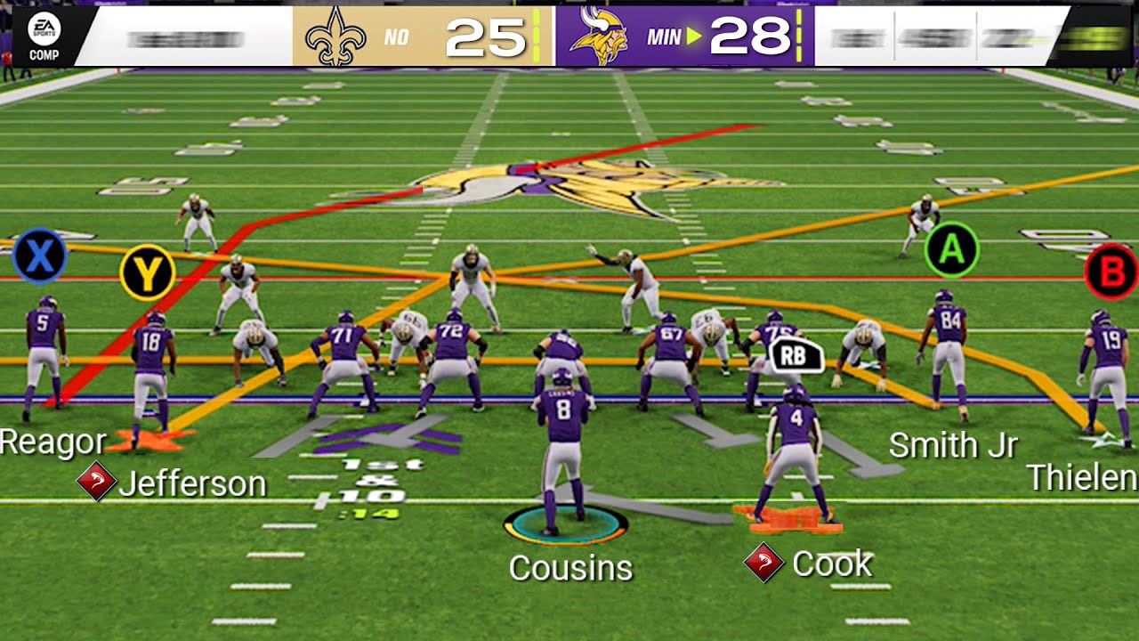 The Vikings Are The Most Underrated Team In Madden...