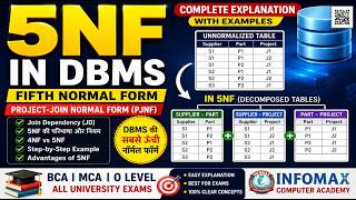 5NF (Fifth Normal Form) in DBMS Explained in Hindi | Database Normalization Complete Tutorial