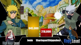 Minato Vs Kakashi Power Levels All Forms Comparison