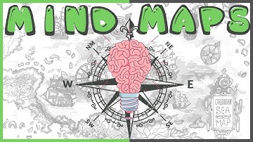 Mind Maps - Unleash Your Creative Potential