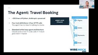 Cleanroom Testing for AI Agents - WireMock Live!