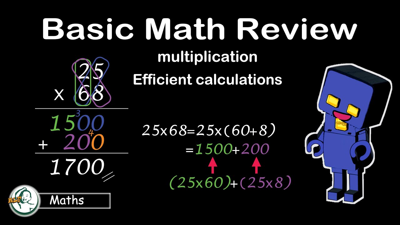 Understand Long multiplication column method - YouTube