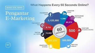 #1 Bisnis Digital - Pengantar Perkuliahan E-Marketing