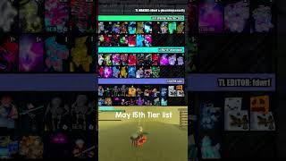 [YBA] May 15th 2024 | Tier List