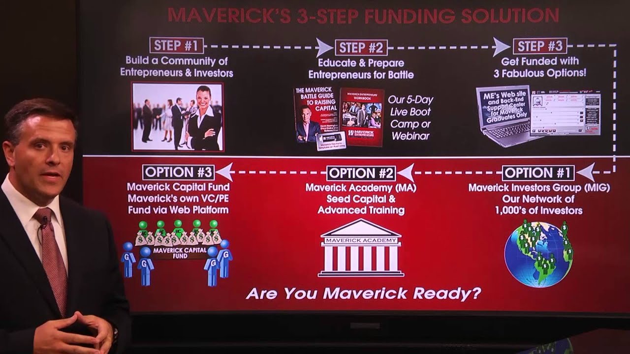 3 Step Maverick Funding Process
