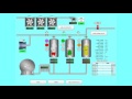 Design Tips for Better HMIs: Grids, Alignment, and Removing Visual Clutter