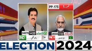 Final Result: | PP-175 IND Rashid Tufail | General Election 2024 | Dunya News