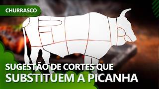 Imagem 5 cortes para substituir a picanha