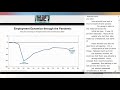 The Impact of the COVID-19 Shock on Women's Labor Market Outcomes (Full Event, 3/22/21)