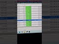 Forex and crypto robot operating from $50 to $58,000 USD using a mobile phone.
