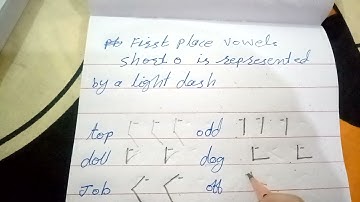 pitman shorthand course Lecture 21 Chapter IV First-place Vowels Short o by Shah Nawaz Mari