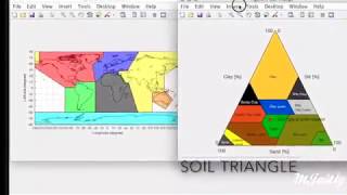 The Drip Irrigation App - Research Work at MIT screenshot 4