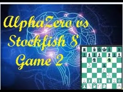 AlphaZero's Pawn Sacrifice for Domination on the Kingside, AlphaZero vs  Stockfish