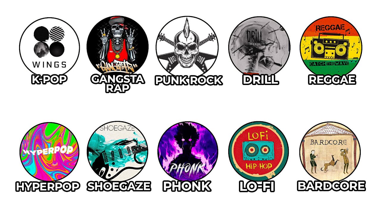 Every Weird Music Genre Explained