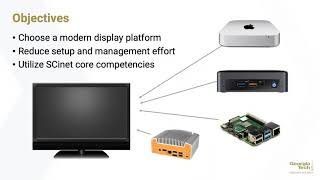 20210312 - David Ediger - Adventures in Low-Cost Video Distribution: Lessons from SCinet Displays