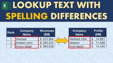 How to Lookup Names with Spelling Errors (All types of Spelling mistakes), Excel Vlookup and Xlookup