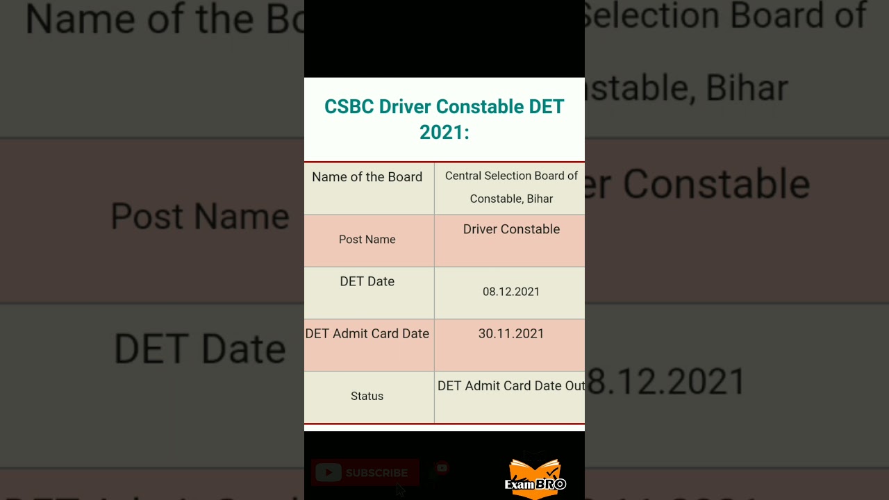 Bihar Police Driver Constable Admit Card 2021 | | Bihar Admit Card | Bihar Police Admit Card