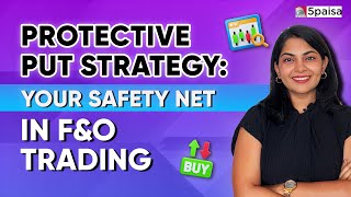 What Is a Protective Put | Options Strategy to Limit Losses