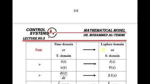 Control system\Lecture 3\ Mathematical Model \ Part 2\ Example No.1