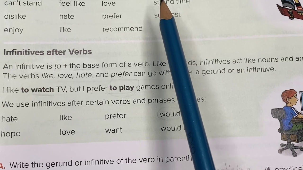 Gerunds after Verbs للصف ثاني متوسط Super Goal 3