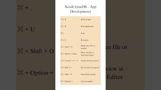 Xcode macOS App Development