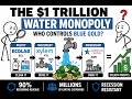 Why Smart Money is Quietly Buying Your Tap Water ($ECL, $XYL, $AWK)