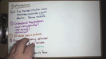 Optimization; round 1 (Calc 1; Lecture 21; Fall 24)