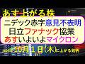 ニデックが赤字、監査法人は意見不表明。日立とファナックが協業。あすいよいよマイクロンの決算。~あす上がる株 2026年10月1日(木)に上がる銘柄。最新の日本株情報。高配当株の株価やデイトレ情報