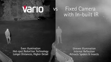 Vario vs Fixed Camera with In built IR