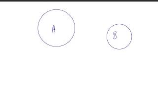 MCAT Physics: Buoyancy Force Problem
