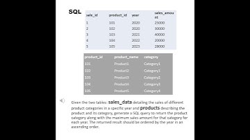 TCS - Informatica Developer - Data Warehouse - 1 to 4 yrs - Big Data Tunnel Shrts7