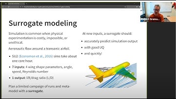 A surrogate modeling journey through Gaussian processes