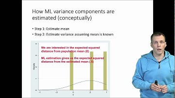 REML estimation