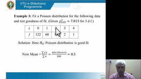 03  Complex Analysis Probability & Statistical Method Module  5 Lecture  3