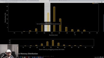 Professional Software Engineer Solves "Most Common Word" LeetCode Problem In O(n+m) time