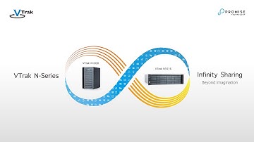 PROMISE VTrak N-Series [Infinity Sharing, Beyond imagination]