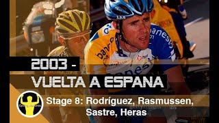 Vuelta a Espana 2003 - stage 8 - Joaquim Rodríguez, Michael Rasmussen, Carlos Sastre, Roberto Heras