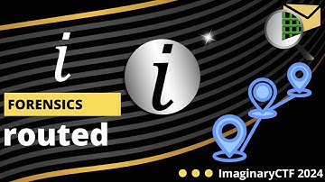 ImaginaryCTF 2024: routed (FORENSICS)