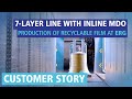 7layer line with inline mdo at erg