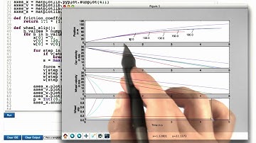 Calculating Slip Solution - Differential Equations in Action