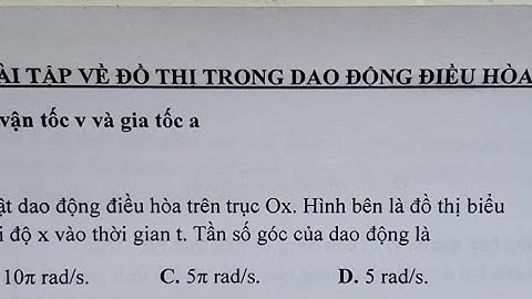 Bài tập đồ thị dao động điện từ