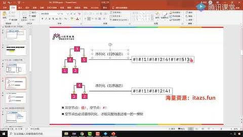 恋上数据结构与算法1-3季 全套教程+课件