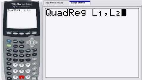 Quadratic Model using TI calculator