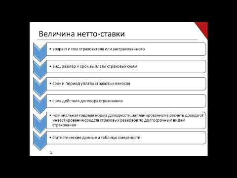 личное страхование часть 1