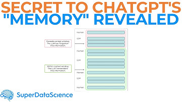 The Secret to ChatGPT