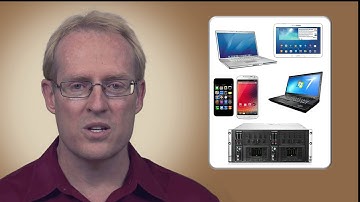 Section 1: Module 1: Introduction to Concurrency Motivations and Challenges