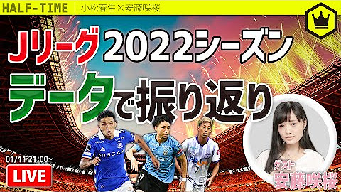 サッカーキング Youtube