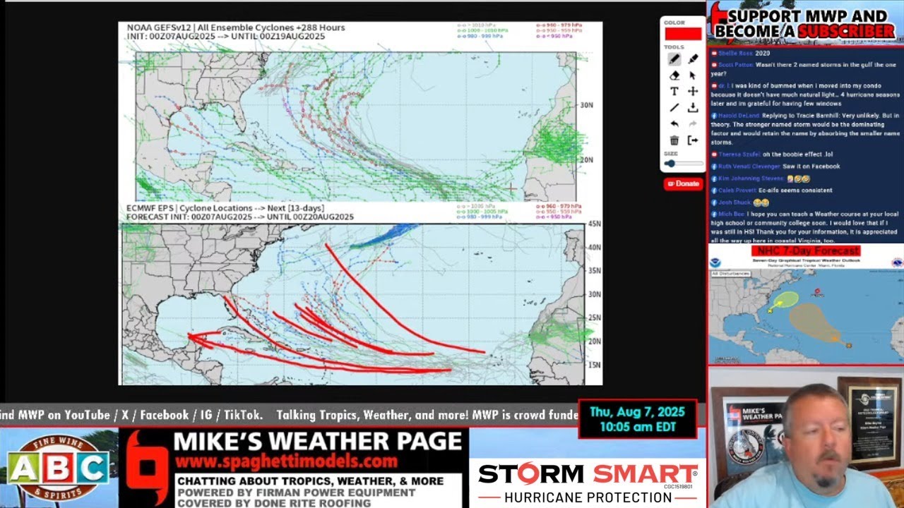 Thursday's 08/07/25 "Daily Brew":
