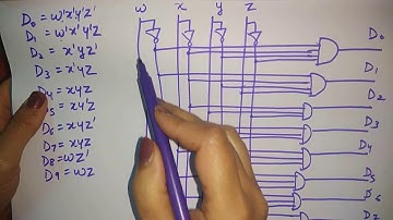 bcd to decimal decoder in hindi | 4 to 10 decoder | 4 to 10 line decoder